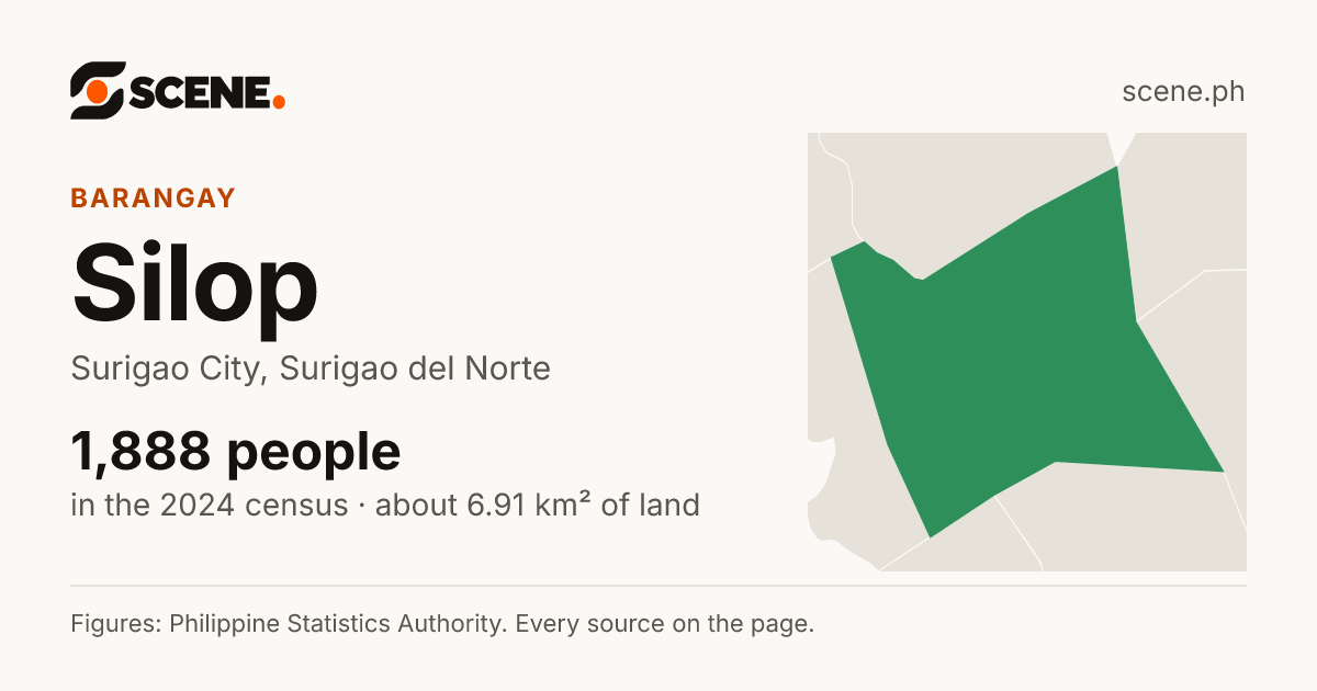 Silop, Surigao City, barangay: 1,888 people in the 2024 census
