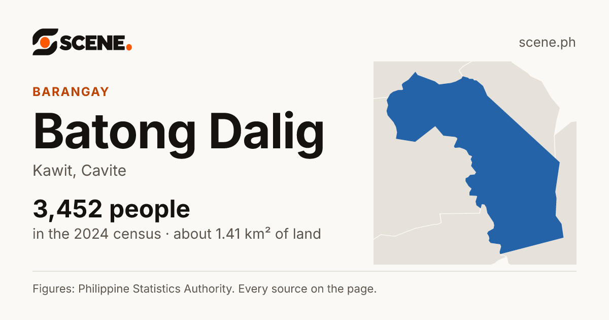 Batong Dalig, Kawit, barangay: 3,452 people in the 2024 census
