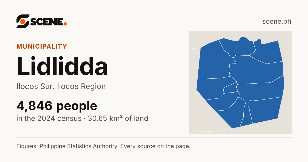 Lidlidda, Ilocos Sur, municipality: 4,846 people in the 2024 census