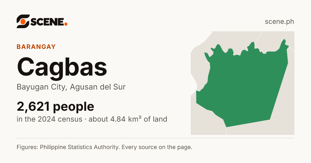 Cagbas, Bayugan City, barangay: 2,621 people in the 2024 census