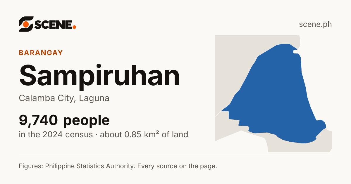 Sampiruhan, Calamba City, barangay: 9,740 people in the 2024 census