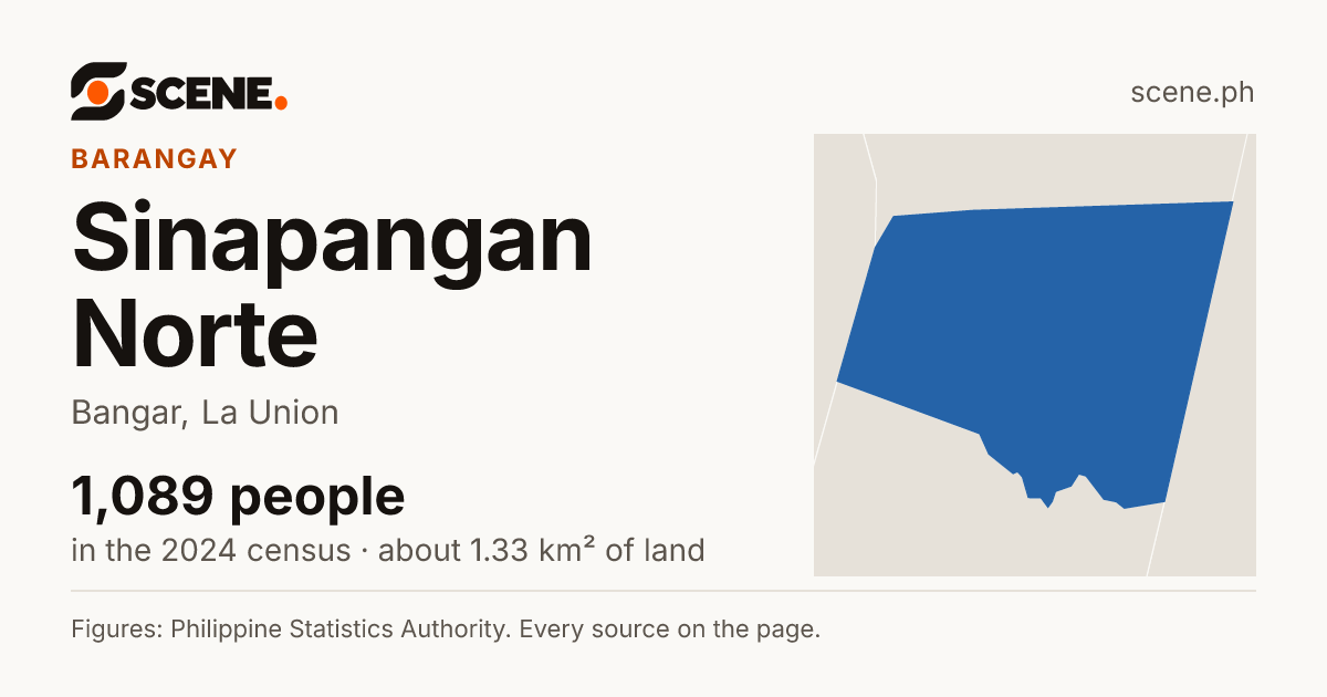 Sinapangan Norte, Bangar, barangay: 1,089 people in the 2024 census