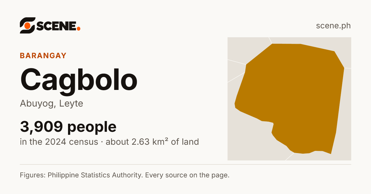 Cagbolo, Abuyog, barangay: 3,909 people in the 2024 census