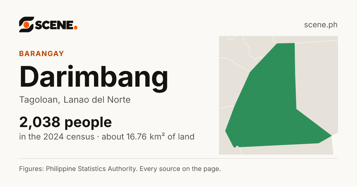 Darimbang, Tagoloan, barangay: 2,038 people in the 2024 census