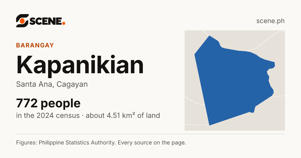 Kapanikian, Santa Ana, barangay: 772 people in the 2024 census