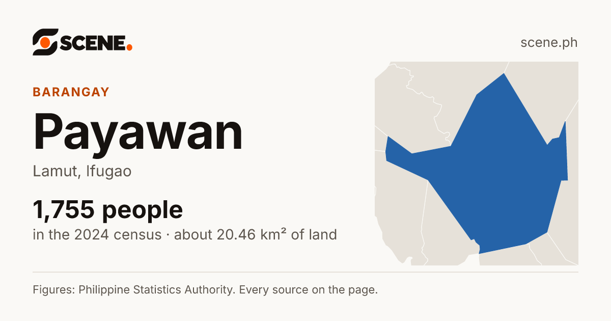 Payawan, Lamut, barangay: 1,755 people in the 2024 census