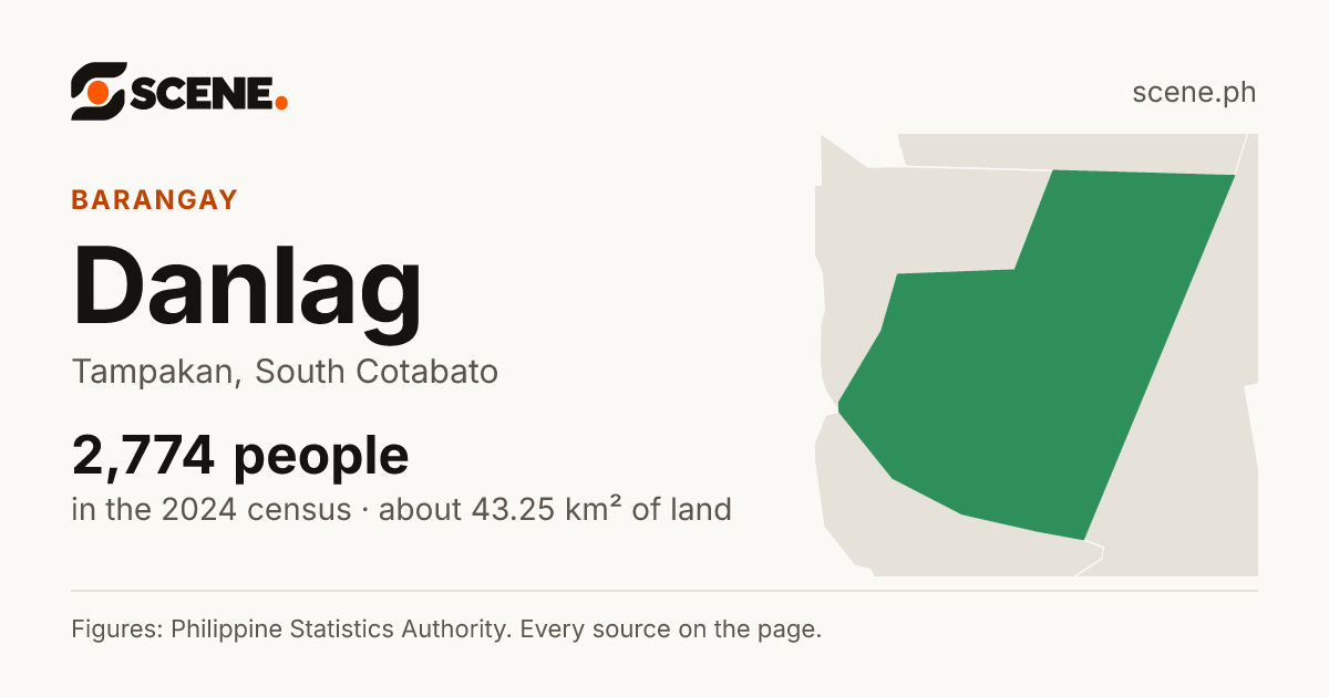 Danlag, Tampakan, barangay: 2,774 people in the 2024 census