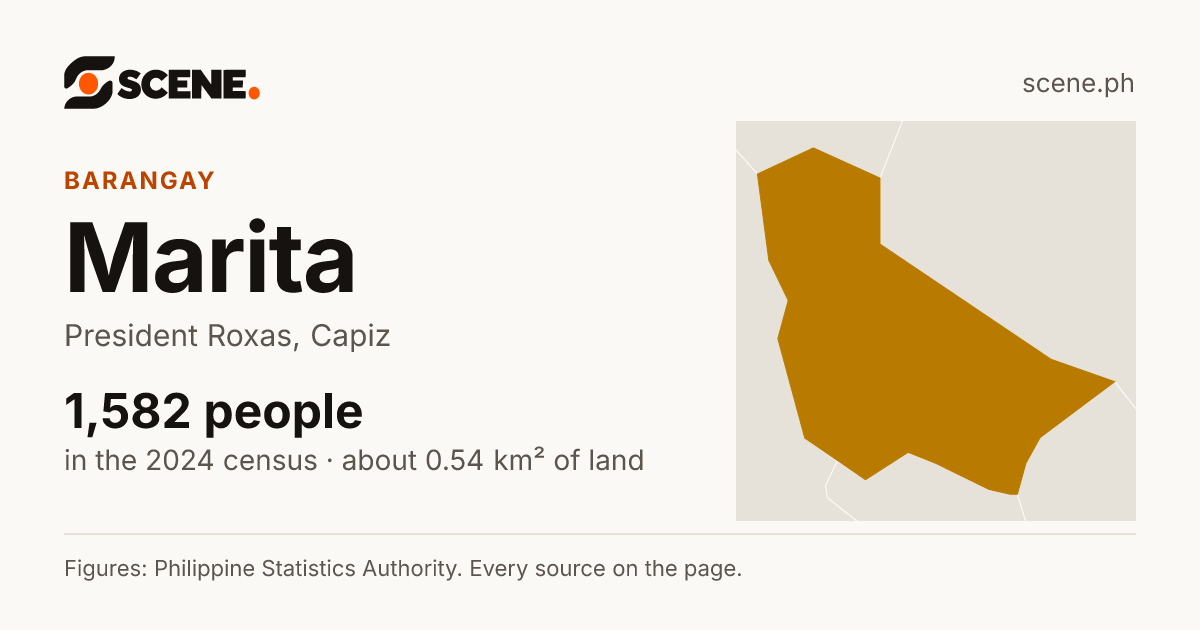 Marita, President Roxas, barangay: 1,582 people in the 2024 census