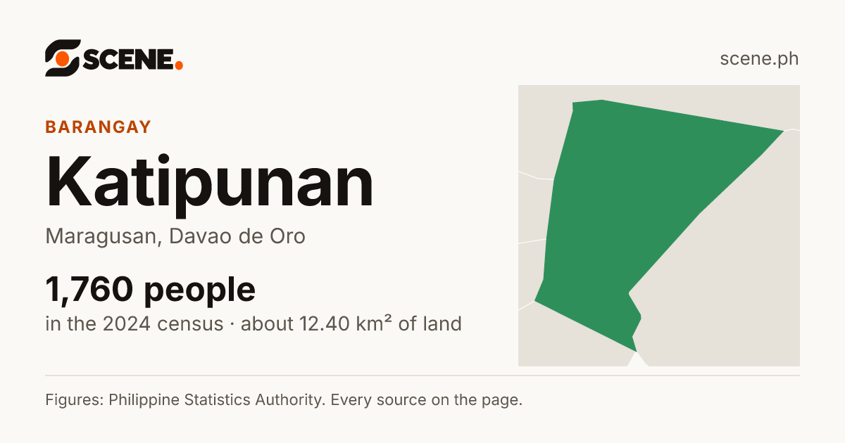 Katipunan, Maragusan, barangay: 1,760 people in the 2024 census