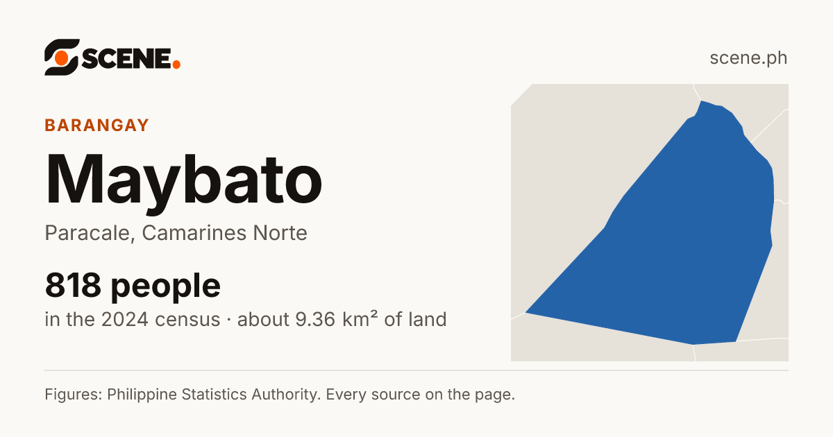 Maybato, Paracale, barangay: 818 people in the 2024 census