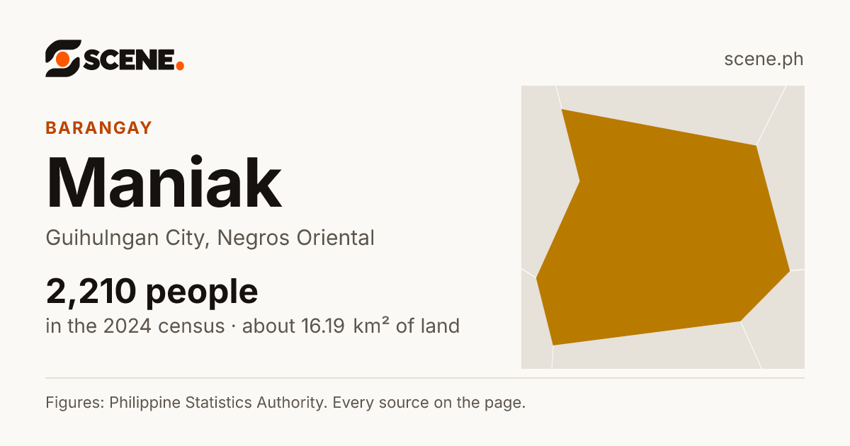 Maniak, Guihulngan City, barangay: 2,210 people in the 2024 census