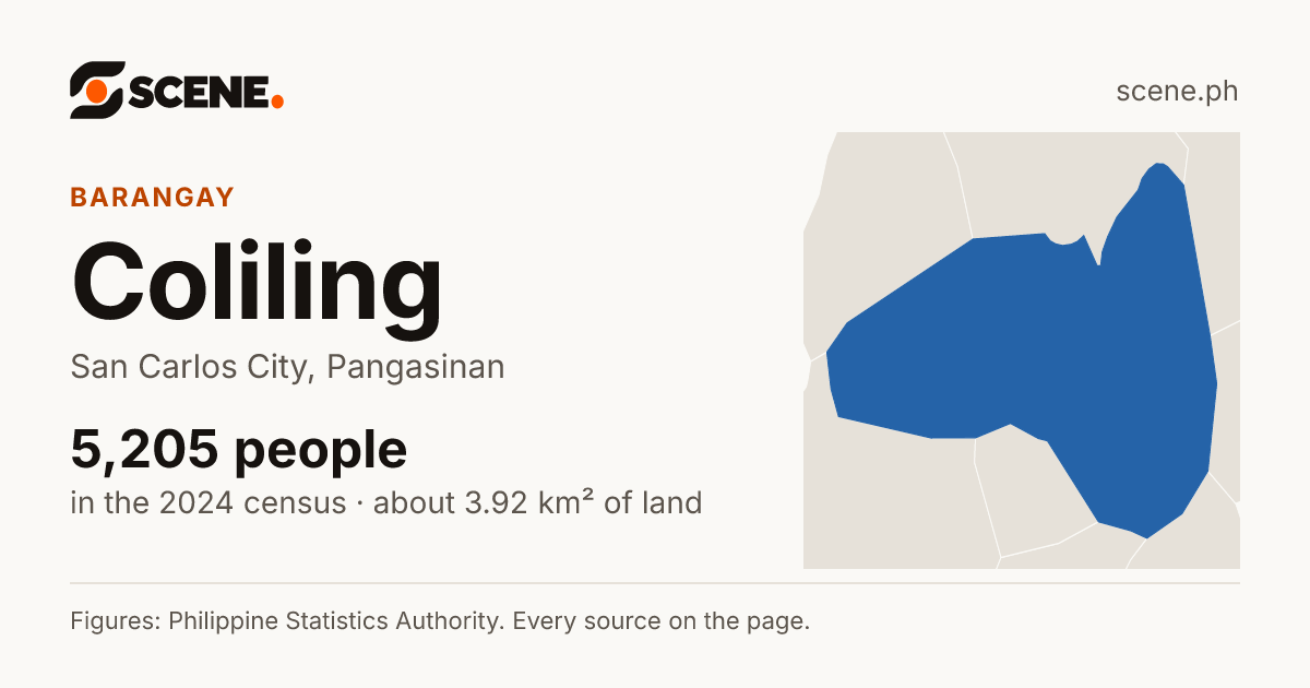Coliling, San Carlos City, barangay: 5,205 people in the 2024 census