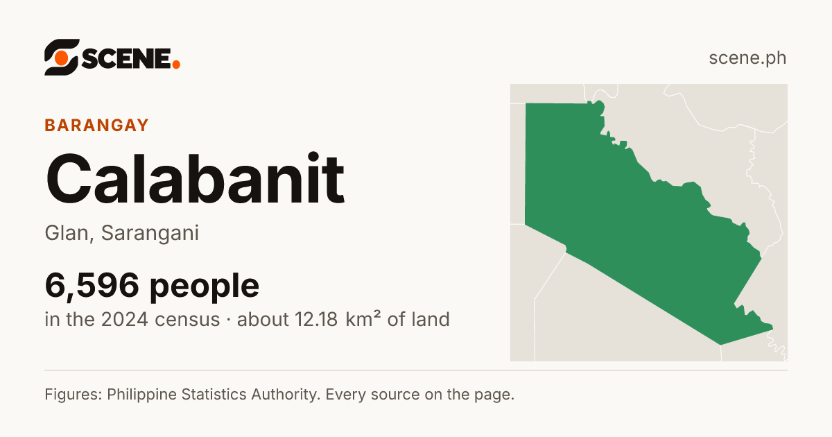 Calabanit, Glan, barangay: 6,596 people in the 2024 census