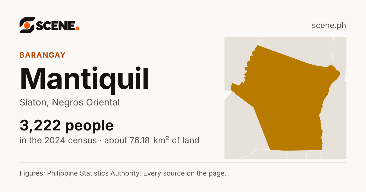Mantiquil, Siaton, barangay: 3,222 people in the 2024 census