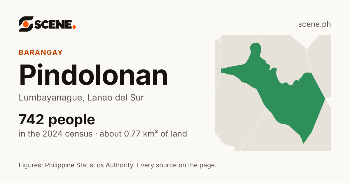 Pindolonan, Lumbayanague, barangay: 742 people in the 2024 census