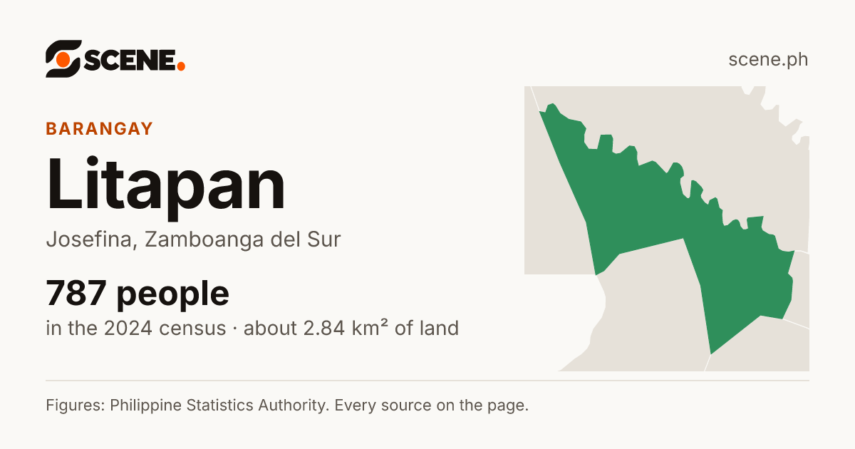 Litapan, Josefina, barangay: 787 people in the 2024 census