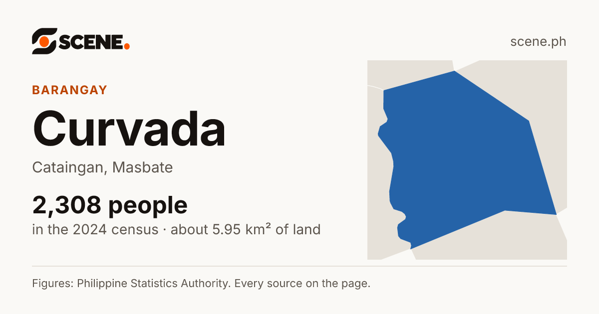 Curvada, Cataingan, barangay: 2,308 people in the 2024 census