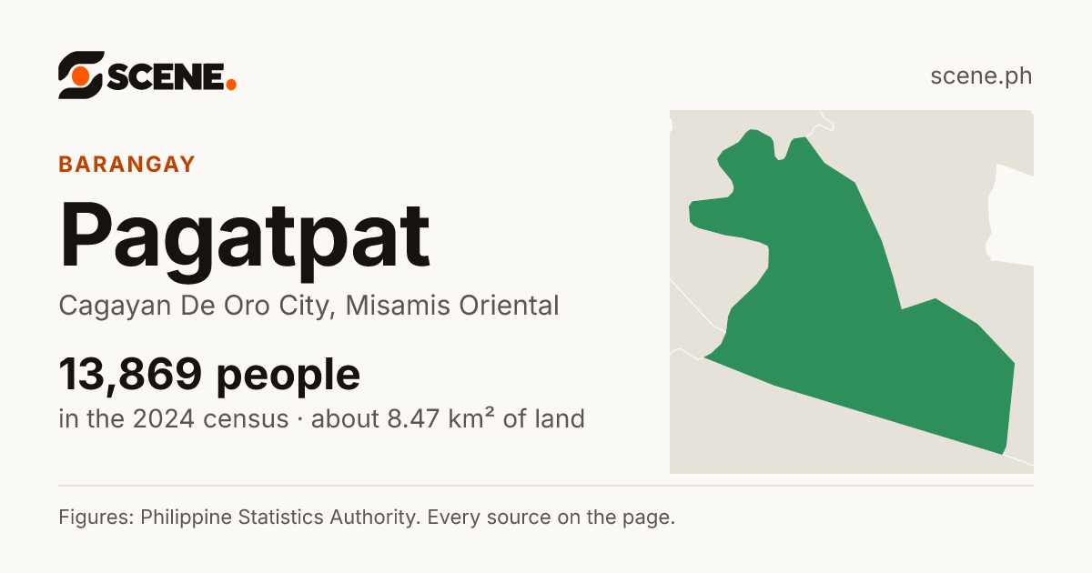 Pagatpat, Cagayan De Oro City, barangay: 13,869 people in the 2024 census