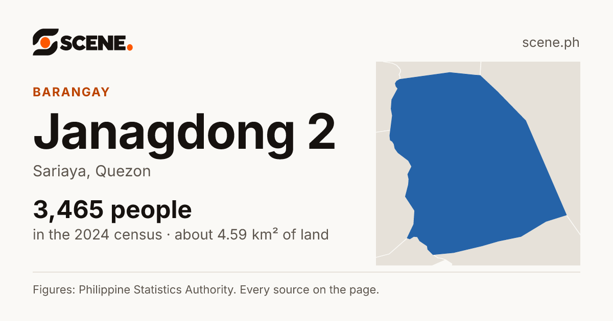 Janagdong 2, Sariaya, barangay: 3,465 people in the 2024 census