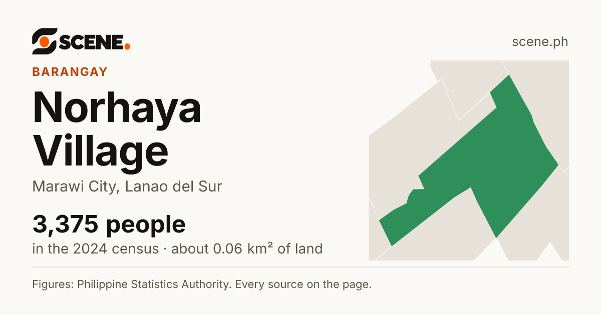 Norhaya Village, Marawi City, barangay: 3,375 people in the 2024 census