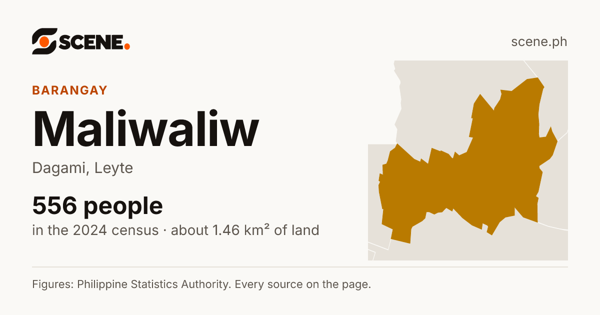 Maliwaliw, Dagami, barangay: 556 people in the 2024 census