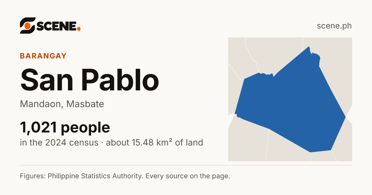 San Pablo, Mandaon, barangay: 1,021 people in the 2024 census