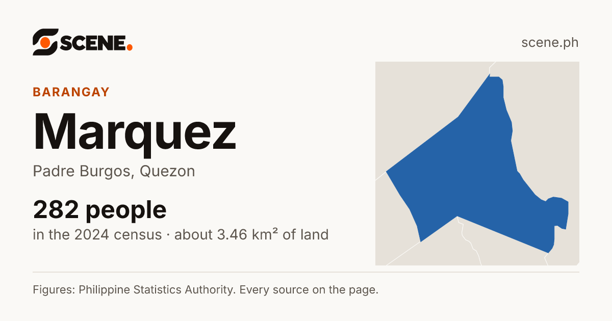 Marquez, Padre Burgos, barangay: 282 people in the 2024 census