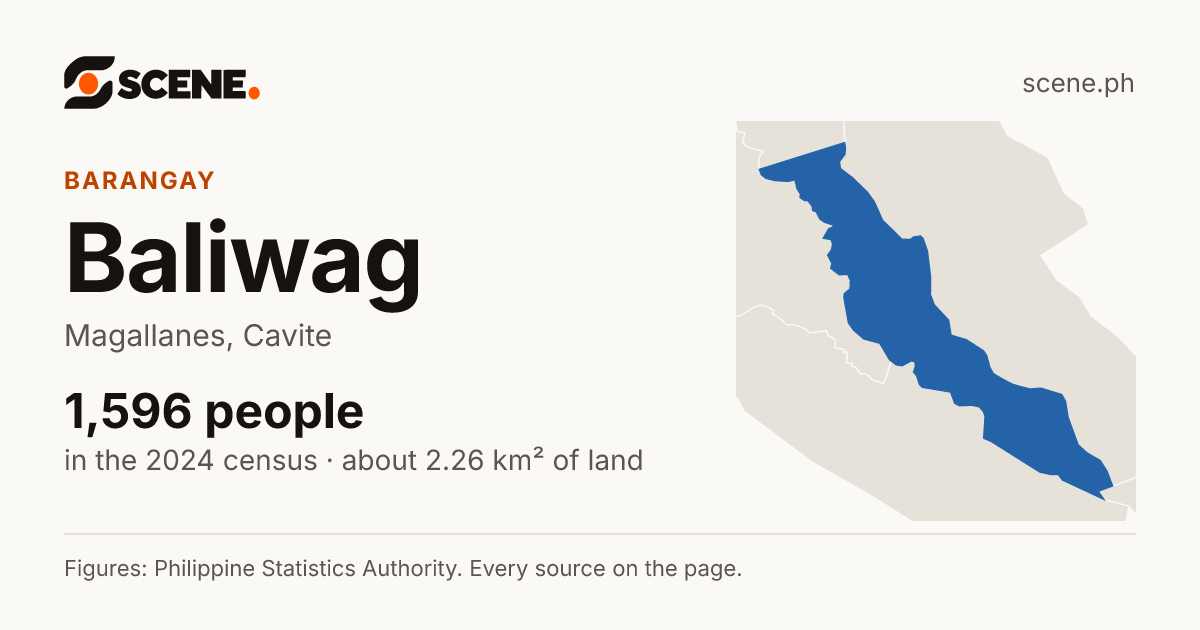 Baliwag, Magallanes, barangay: 1,596 people in the 2024 census