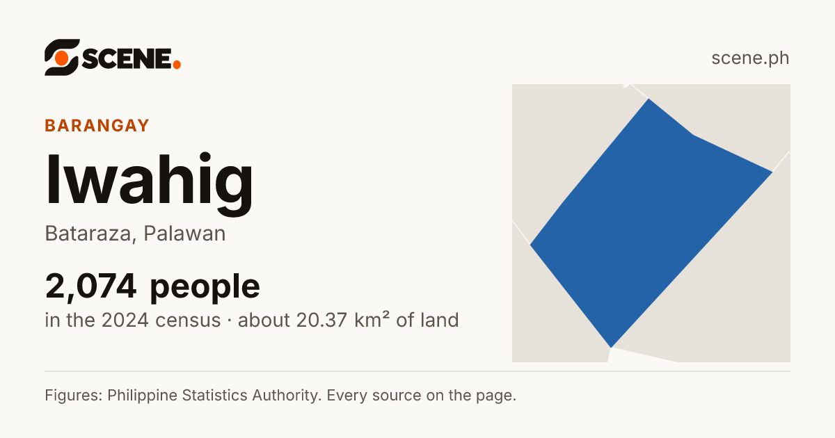 Iwahig, Bataraza, barangay: 2,074 people in the 2024 census