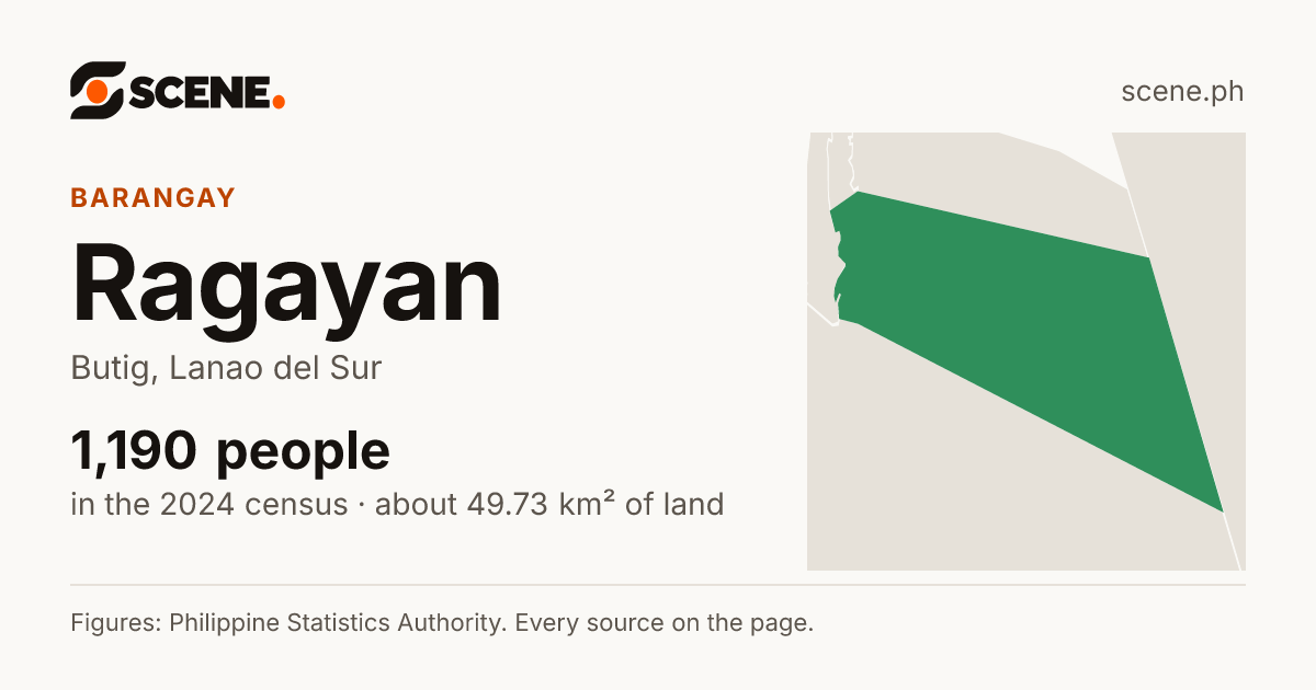 Ragayan, Butig, barangay: 1,190 people in the 2024 census