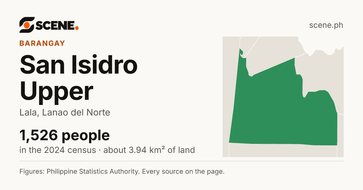 San Isidro Upper, Lala, barangay: 1,526 people in the 2024 census