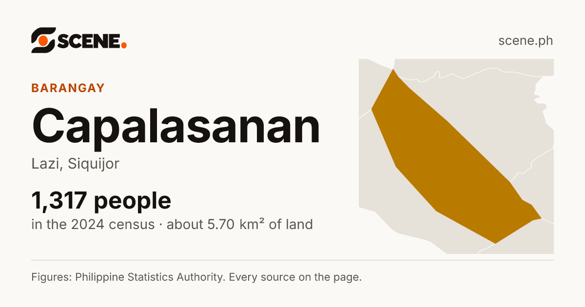 Capalasanan, Lazi, barangay: 1,317 people in the 2024 census