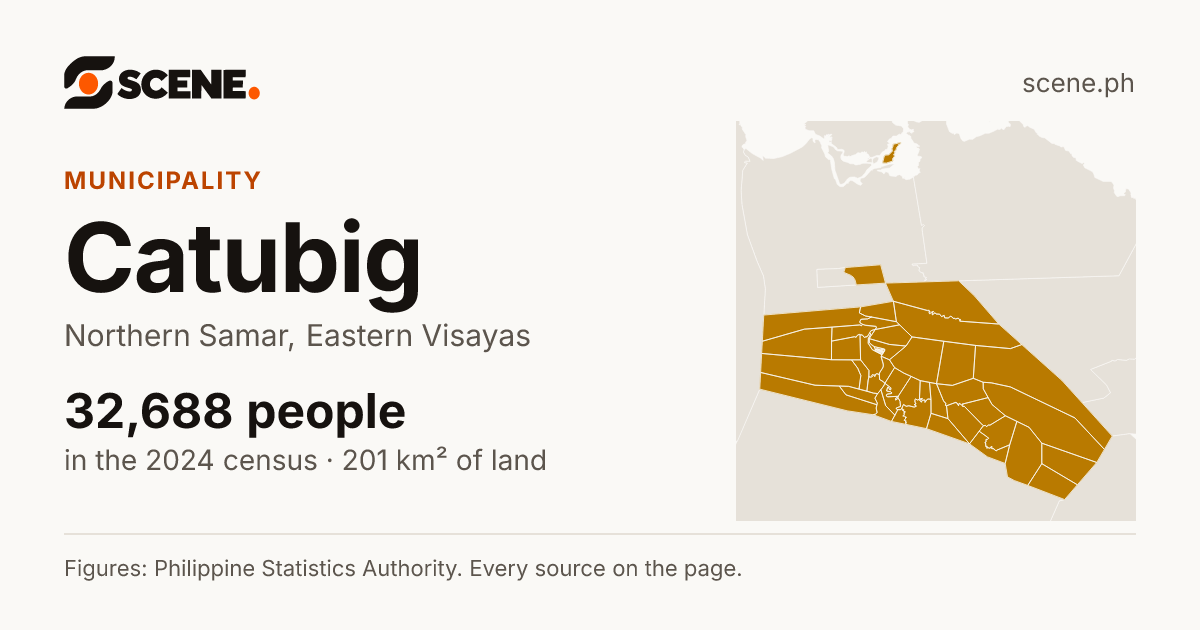 Catubig, Northern Samar, municipality: 32,688 people in the 2024 census