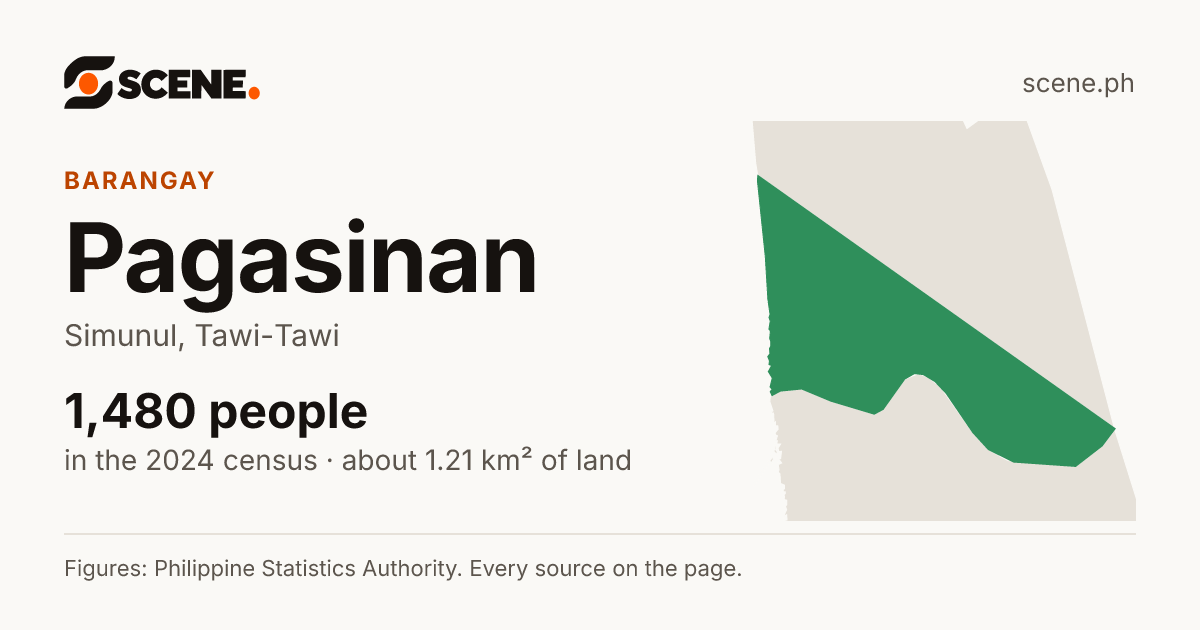 Pagasinan, Simunul, barangay: 1,480 people in the 2024 census