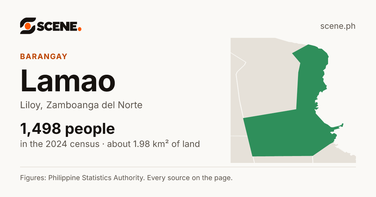 Lamao, Liloy, barangay: 1,498 people in the 2024 census