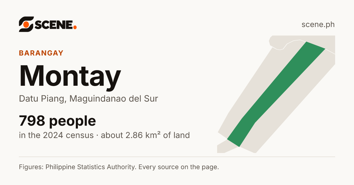 Montay, Datu Piang, barangay: 798 people in the 2024 census