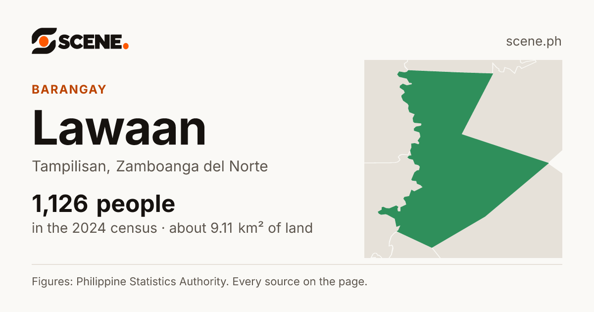 Lawaan, Tampilisan, barangay: 1,126 people in the 2024 census