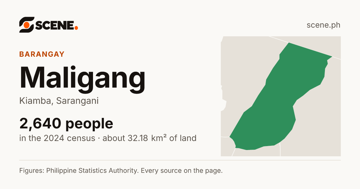 Maligang, Kiamba, barangay: 2,640 people in the 2024 census