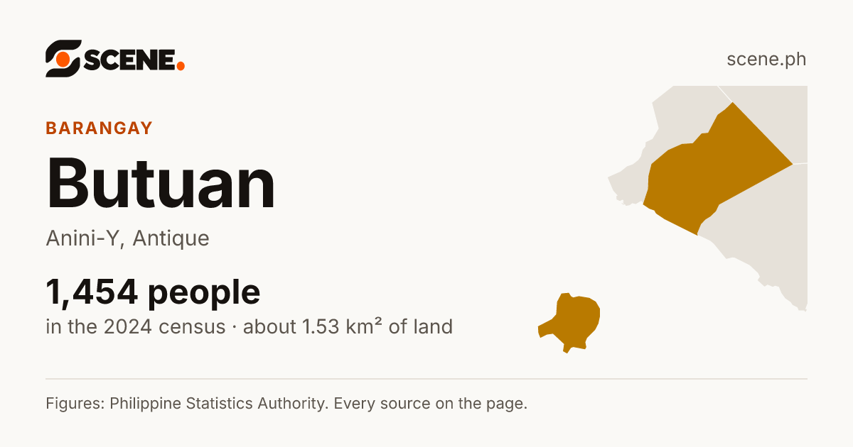 Butuan, Anini-Y, barangay: 1,454 people in the 2024 census