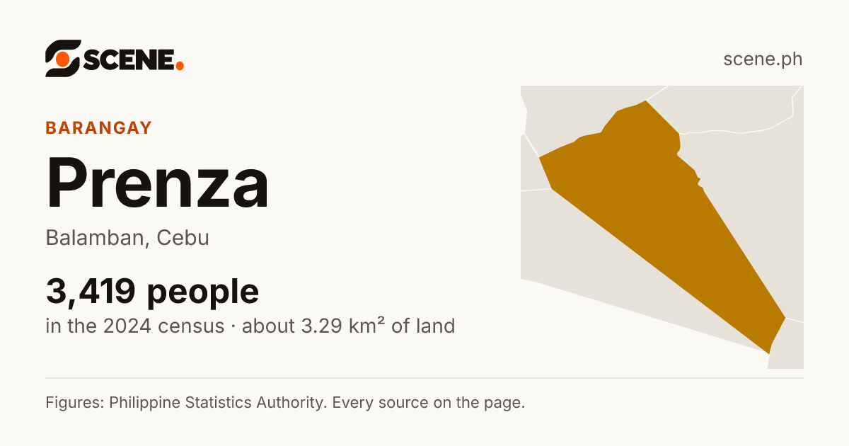 Prenza, Balamban, barangay: 3,419 people in the 2024 census