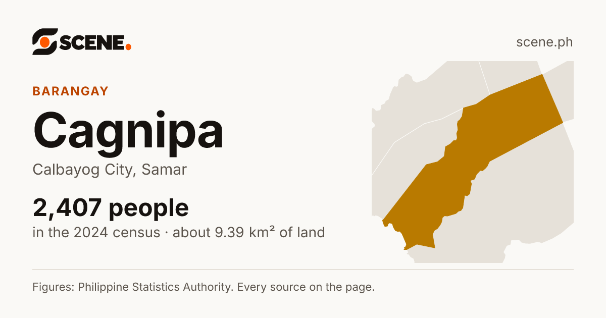 Cagnipa, Calbayog City, barangay: 2,407 people in the 2024 census
