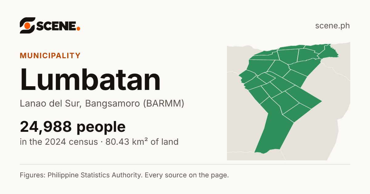 Lumbatan, Lanao del Sur, municipality: 24,988 people in the 2024 census