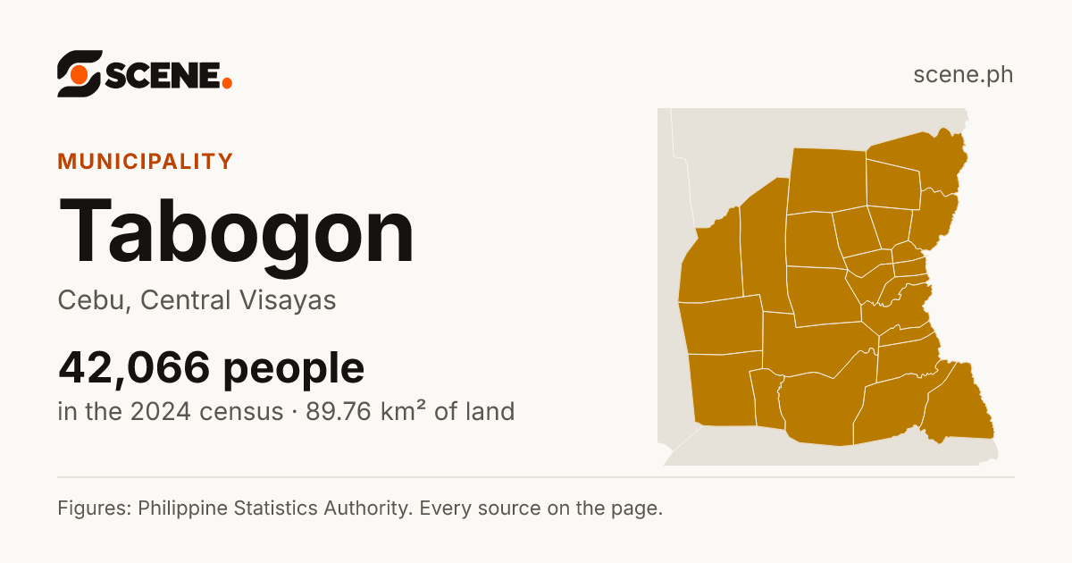 Tabogon, Cebu, municipality: 42,066 people in the 2024 census