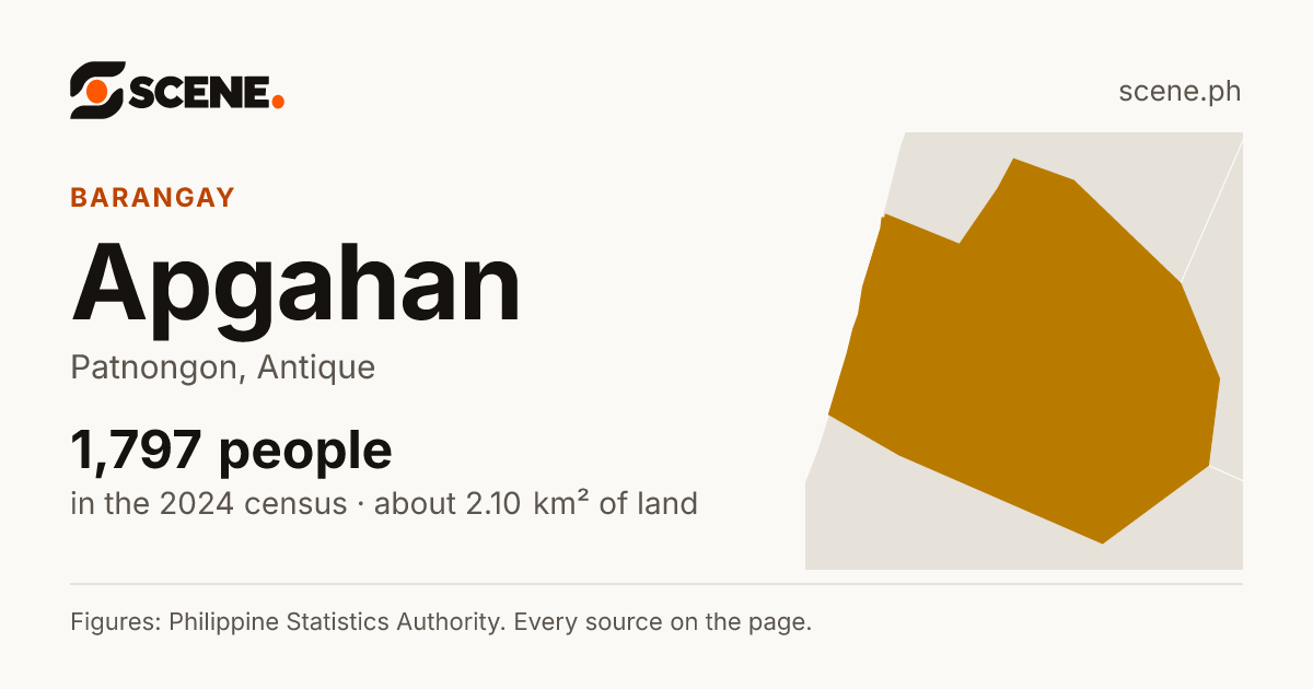 Apgahan, Patnongon, barangay: 1,797 people in the 2024 census