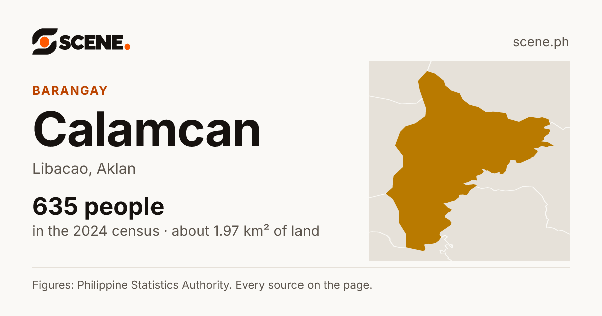 Calamcan, Libacao, barangay: 635 people in the 2024 census