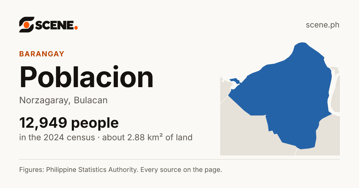 Poblacion, Norzagaray, barangay: 12,949 people in the 2024 census