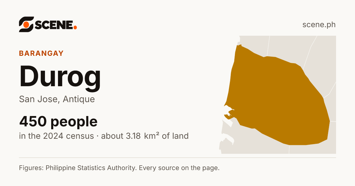 Durog, San Jose, barangay: 450 people in the 2024 census
