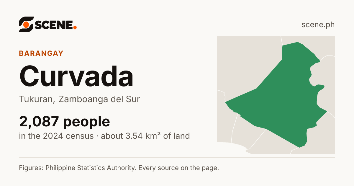 Curvada, Tukuran, barangay: 2,087 people in the 2024 census
