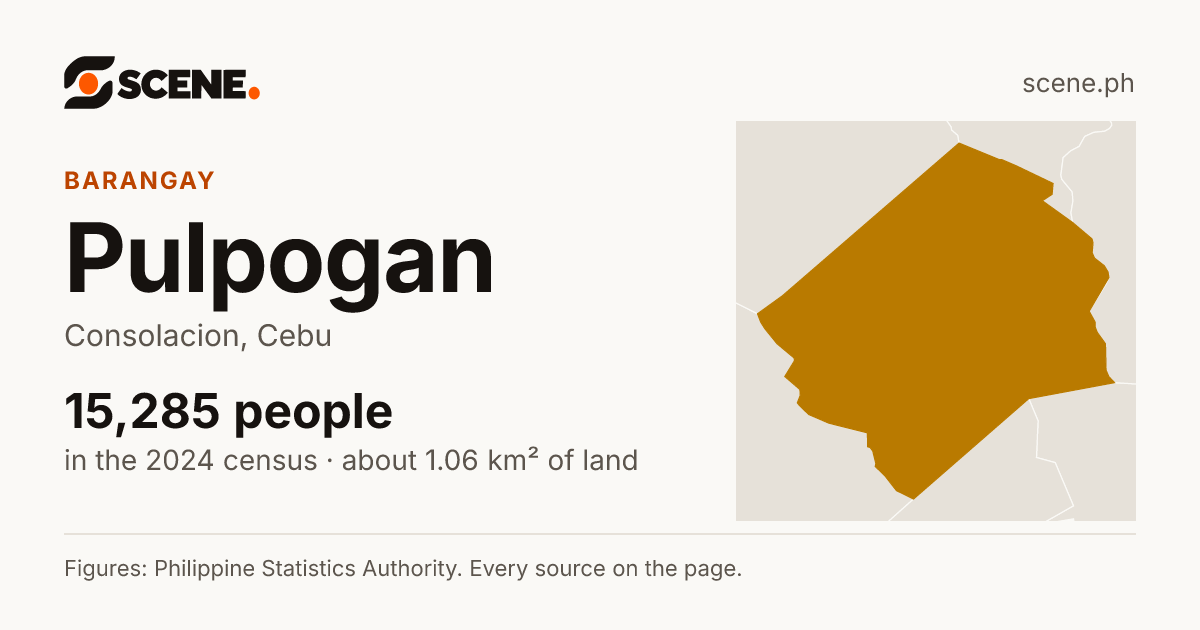 Pulpogan, Consolacion, barangay: 15,285 people in the 2024 census
