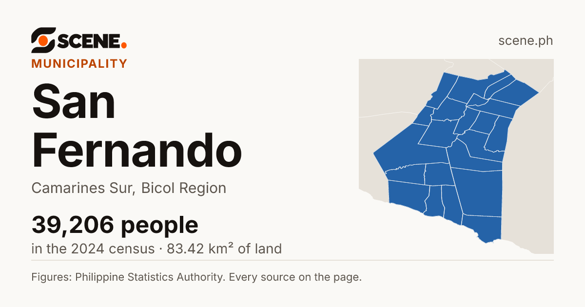San Fernando, Camarines Sur, municipality: 39,206 people in the 2024 census